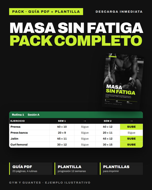Portada del pack Masa sin fatiga: guía PDF y plantilla de progresión