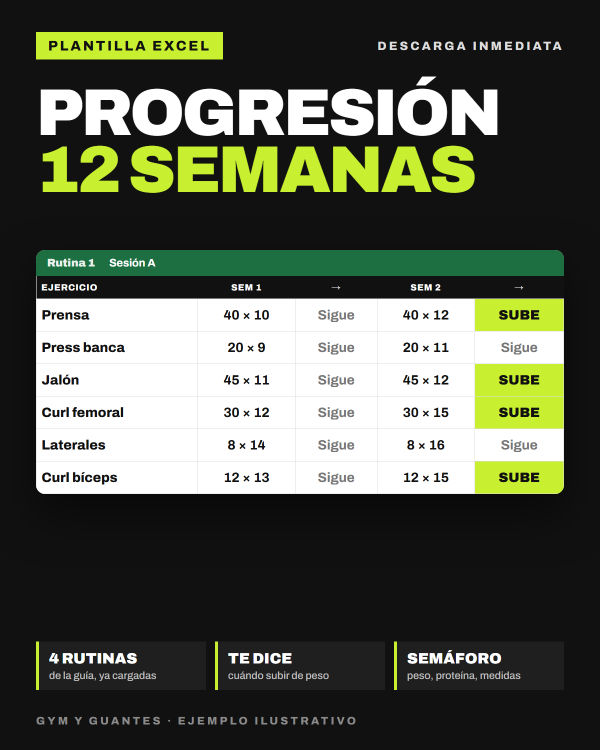 Portada de la plantilla de progresión en Excel